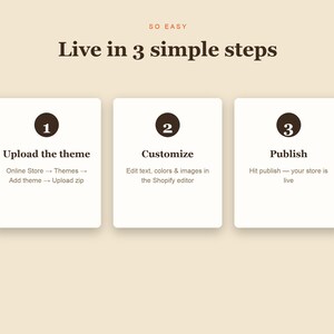 SUNDAZE Shopify theme