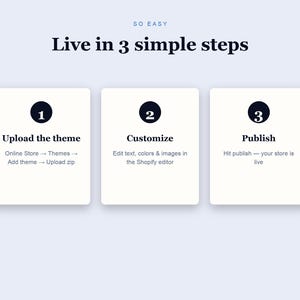 ORBIT shopify theme