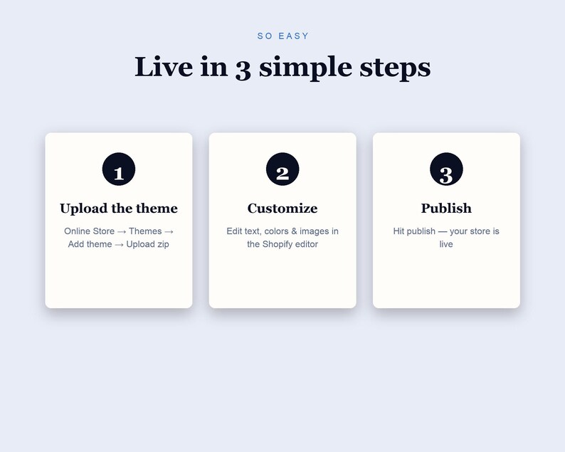 ORBIT shopify theme