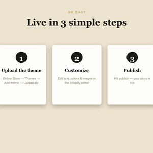 The Gilded Shopify theme