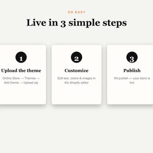 VOLT Shopify theme