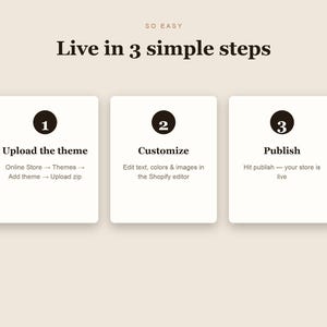 ROAST Shopify theme