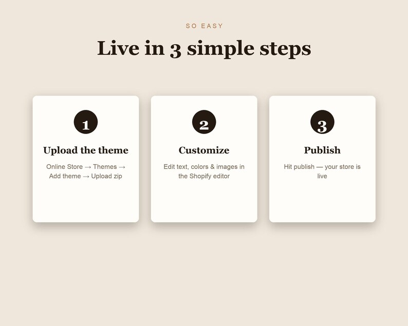 ROAST Shopify theme
