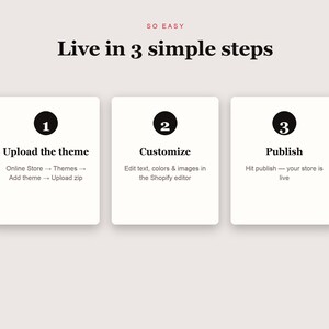 AKUMU Shopify theme
