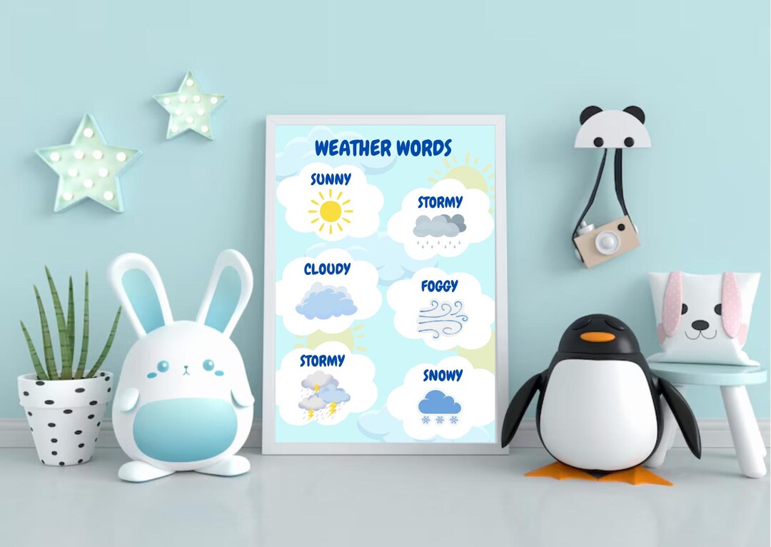 Weather Words Poster for Kids – Sunny, Cloudy, Rainy + Fun ...