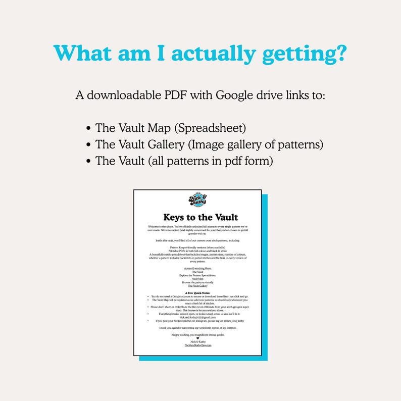 May include: A downloadable PDF document with Google Drive links. The document includes a spreadsheet, an image gallery of patterns, and all patterns in PDF form. The title "What am I actually getting?" is at the top.