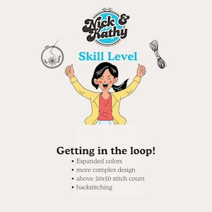 K&ouml;nnte beinhalten: Illustration f&uuml;r ein Bastelprojekt, mit einer l&auml;chelnden Cartoonfigur mit erhobenen Armen. Das Bild enth&auml;lt den Text "Nick & Kathy" und "Skill Level". Zus&auml;tzlicher Text lautet "Getting in the loop!" und listet Merkmale wie erweiterte Farben auf.