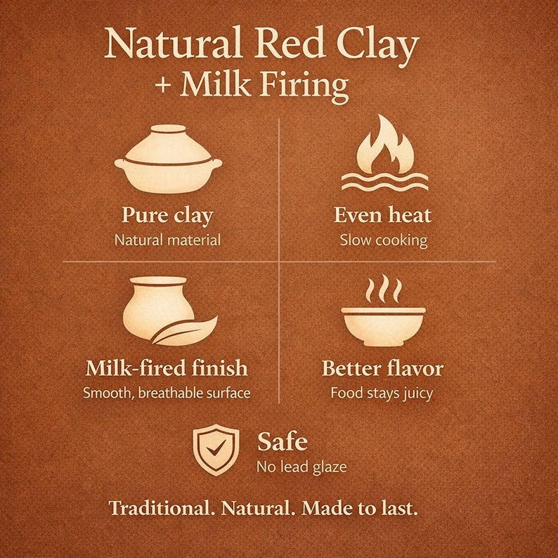 May include: A brown graphic with text and illustrations about natural red clay and milk firing. The text includes "Pure clay," "Even heat," "Milk-fired finish," and "Better flavour." The bottom text reads "Traditional. Natural. Made to last."