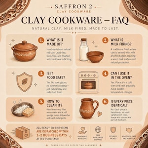 May include: An illustrated FAQ about clay cookware. The image shows clay pots, a milk bottle, and a bowl. The text explains the materials, firing process, and care instructions for the handmade, food-safe items.