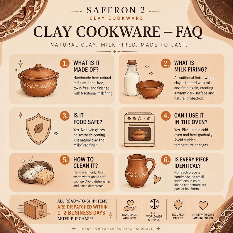 May include: An illustrated FAQ about clay cookware. The image shows clay pots, a milk bottle, and a bowl. The text explains the materials, firing process, and care instructions for the handmade, food-safe items.