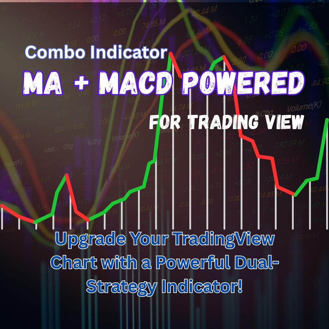 5-in-1 Custom MA + MACD Signal Indicator for Tradingview | Smart Buy ...