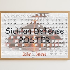 Sicilian Defense Chess Poster | Data‑Driven Decision‑Tree Chart | Master Your Opening Faster