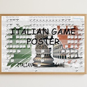 Italian Game Chess Poster | Data‑Driven Decision‑Tree Chart | Master Your Opening Faster
