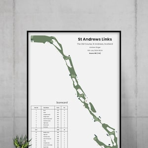Impression numérique A4 personnalisée du St Andrews Old Course avec les distances de championnat