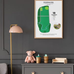 Impression personnalisée de la carte du 18e trou St Andrews Old Course