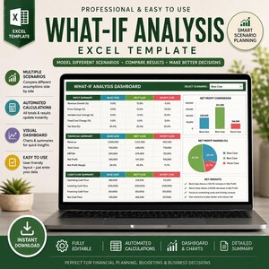 以下が含まれることがあります： ノートパソコンの画面に表示されたExcelのWhat-If分析テンプレートダッシュボード。財務テーブル、純利益比較の棒グラフ、純利益率の円グラフが含まれています。インターフェースには、ベースケース、ベストケース、ワーストケースのシナリオ別の入力サマリー、財務サマリー、キャッシュフローサマリーが表示されています。