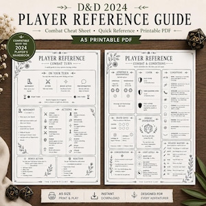 D&D 2024 Player Reference Guide | Combat Cheat Sheet (A5 PDF)
