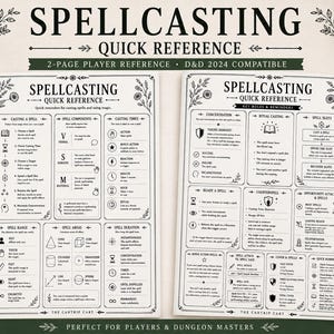 D&D 2024 Spellcasting Quick Reference | Player Aid (A5 PDF)