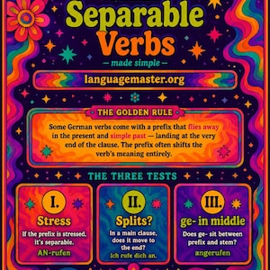 May include: A colorful educational poster titled German: Separable Verbs with a psychedelic wavy background. It features The Golden Rule and The Three Tests sections, explaining German grammar with text in orange, yellow, and white on a dark background.