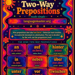 May include: A colourful educational poster titled A German Grammar Study Guide: German: Two-Way Prepositions - made simple. It features a psychedelic wavy background with a sun and flowers, listing nine German prepositions with English translations.