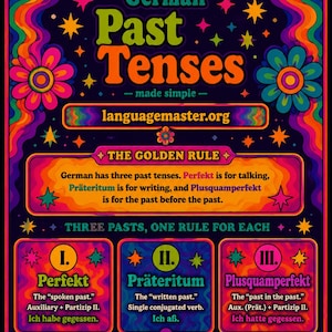 May include: A colorful educational poster titled German Past Tenses with a dark background and wavy rainbow borders. It features floral accents, stars, and text explaining Perfekt, Präteritum, and Plusquamperfekt tenses, including the URL languagemaster.org.