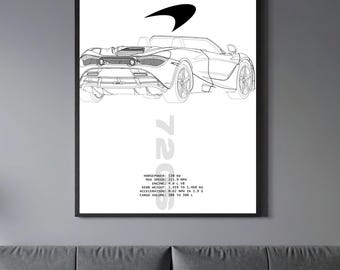 Póster del McLaren 720S: Arte mural minimalista de superdeportivo (descarga digital)