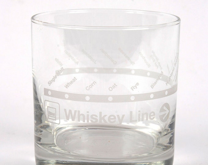 Whiskey Line Rocks Glass - Chicago Whiskey Glass, Chicago Rocks Glass, Whiskey Glass, Rocks Glass - Chi Gift -Designed in our Chicago Studio