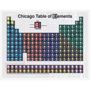 Chicago Table of 'El'ements Poster Wall Art - Chicago Train Station Signs - Designed in our Wicker Park Creative Studio
