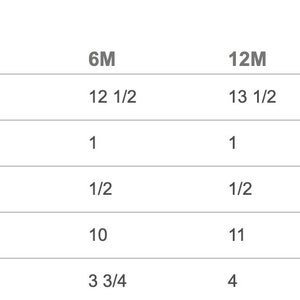 May include: Chart showing finished measurements for a garment in inches, including body length, body length tolerance, chest tolerance, chest width laid flat, and sleeve length. Measurements are listed for sizes 6M, 12M, 18M, and 24M.