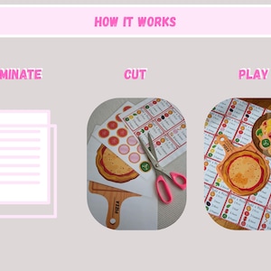 Puede incluir: C&oacute;mo jugar a un juego de hacer pizza. Las instrucciones muestran c&oacute;mo laminar las piezas del juego, cortarlas y luego jugar. El juego incluye una base de pizza, ingredientes y un cortador de pizza.