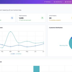 May include: A dashboard interface with data visualizations. Displays total revenue of $45,231, 1,245 total customers, 24 active projects, and 342 monthly sales. Includes line graphs and a pie chart for customer distribution.