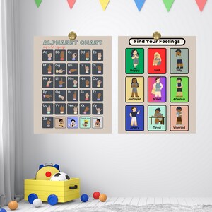 Set of 5 Educational Digital Wall Art, Classroom Posters, Homeschool, Educational Poster, Alphabet Poster, Kids Wall Art, Playroom Poster.