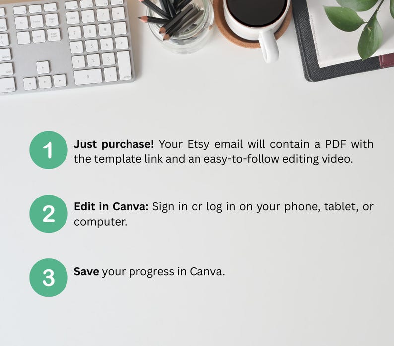 Puede incluir: Un fondo blanco con tres pasos delineados en c&iacute;rculos verdes. Los pasos est&aacute;n numerados del 1 al 3. El paso 1 dice "Just purchase! Your Etsy email will contain a PDF with the template link and an easy-to-follow editing video.". El paso 2 dice "Edit in Canva: Sign in or log in on your phone, tablet, or computer.". El paso 3 dice "Save your progress in Canva."