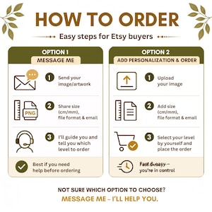 Op de afbeelding: Een instructieafbeelding met de titel HOW TO ORDER in twee kolommen. Optie 1, MESSAGE ME, bevat drie stappen voor het sturen van artwork, het delen van de maat in cm/mm en het ontvangen van begeleiding. Optie 2, ADD PERSONALIZATION & ORDER, beschrijft het uploaden van afbeeldingen, het toevoegen van de maat in cm/mm en het plaatsen van de bestelling.