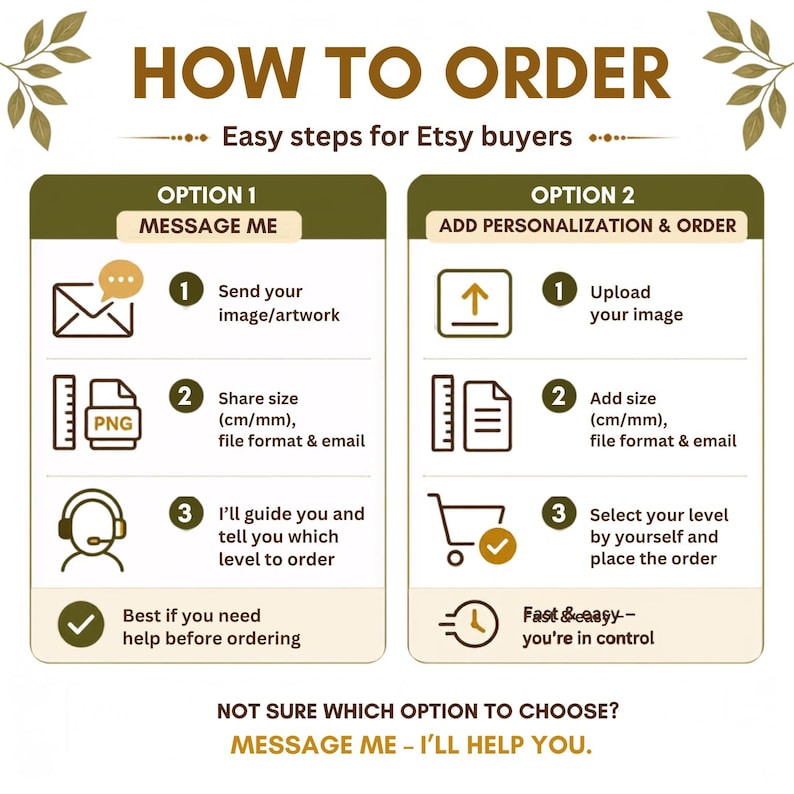 Op de afbeelding: Een instructieafbeelding met de titel HOW TO ORDER in twee kolommen. Optie 1, MESSAGE ME, bevat drie stappen voor het sturen van artwork, het delen van de maat in cm/mm en het ontvangen van begeleiding. Optie 2, ADD PERSONALIZATION & ORDER, beschrijft het uploaden van afbeeldingen, het toevoegen van de maat in cm/mm en het plaatsen van de bestelling.