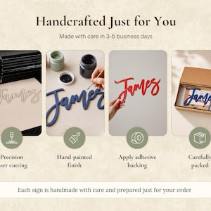 May include: A series of images showing the creation of a custom wooden sign with the name "James". The process includes laser cutting, hand-painting, applying adhesive backing, and careful packaging. The text "Handcrafted Just for You" is at the top.