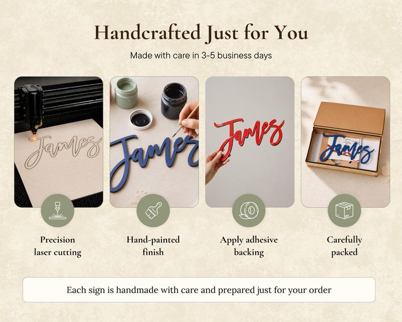 May include: A series of images showing the creation of a custom wooden sign with the name "James". The process includes laser cutting, hand-painting, applying adhesive backing, and careful packaging. The text "Handcrafted Just for You" is at the top.