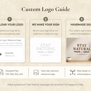 May include: A custom logo guide with three steps: upload logo, sign creation, and handmade sign. The guide includes instructions for uploading files, accepted file types, and a clear high-resolution reference image. The text "STAY NATURAL - 2025-" is displayed.