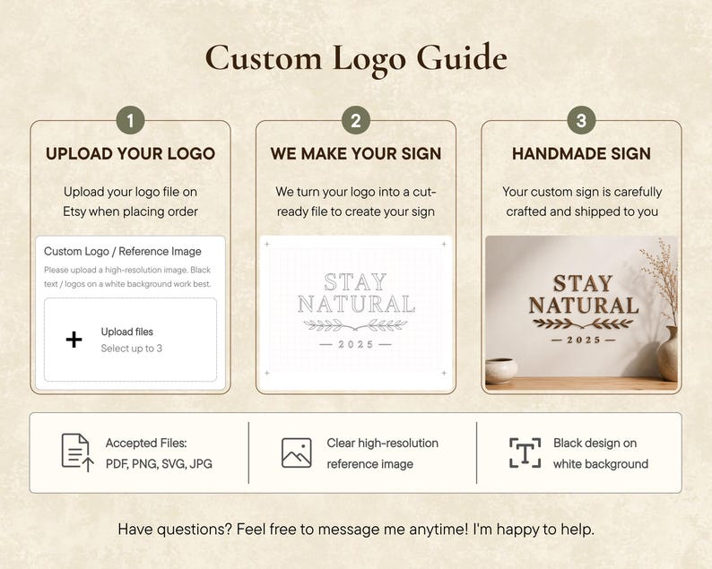 May include: A custom logo guide with three steps: upload logo, sign creation, and handmade sign. The guide includes instructions for uploading files, accepted file types, and a clear high-resolution reference image. The text "STAY NATURAL - 2025-" is displayed.