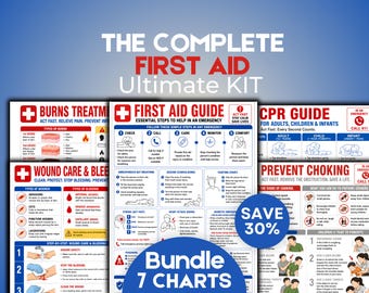 Ultimate First Aid Poster Bundle | 7 Charts | CPR, Burns, Choking, Wound Care, Emergency Contact & More