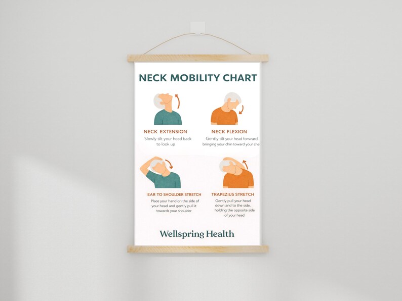 Neck Mobility Chart Printable | Neck Stretch Exercises Guide | Physical ...
