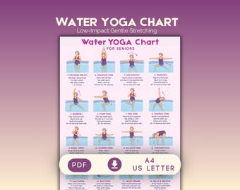 Water Yoga for Seniors Exercise Chart  | Aqua Yoga Gentle Stretching Printable | Pool Yoga Flow Guide for Instructors and Older Adults PDF