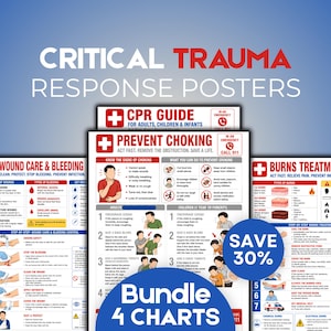 Puede incluir: Un conjunto de cuatro pósteres educativos titulados Critical Trauma Response Posters, que incluyen guías para RCP, prevención de atragantamiento, cuidado de heridas, control de hemorragias y tratamiento de quemaduras con diagramas.