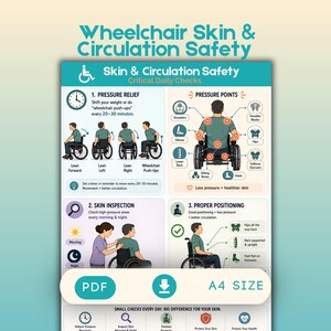 Wheelchair Skin Care Chart, Pressure Sore Prevention, Senior Caregiver Guide (PDF)