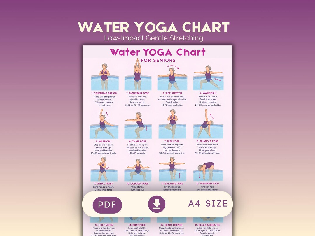 Water Yoga Routine Printable Water Yoga for Seniors Exercise Chart | Aqua Yoga Gentle Stretching ...