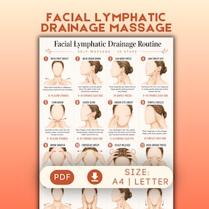 Facial Lymphatic Drainage massage for anti aging facial massage lymphatic detox chart for face lifting Printable face yoga