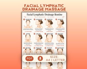 Facial Lymphatic Drainage massage for anti aging facial massage lymphatic detox chart for face lifting Printable face yoga