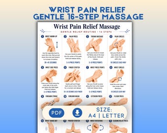 Wrist Pain Relief Chart for Carpal Tunnel Exercises hand & wrist exercises wrist massage Printable pdf