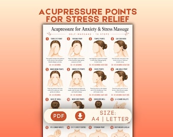 Acupressure Points for Stress Relief Chart | Anxiety relief Massage Guide | Spa Wellness Graphics | Self Care Calm Routine Steps Printable