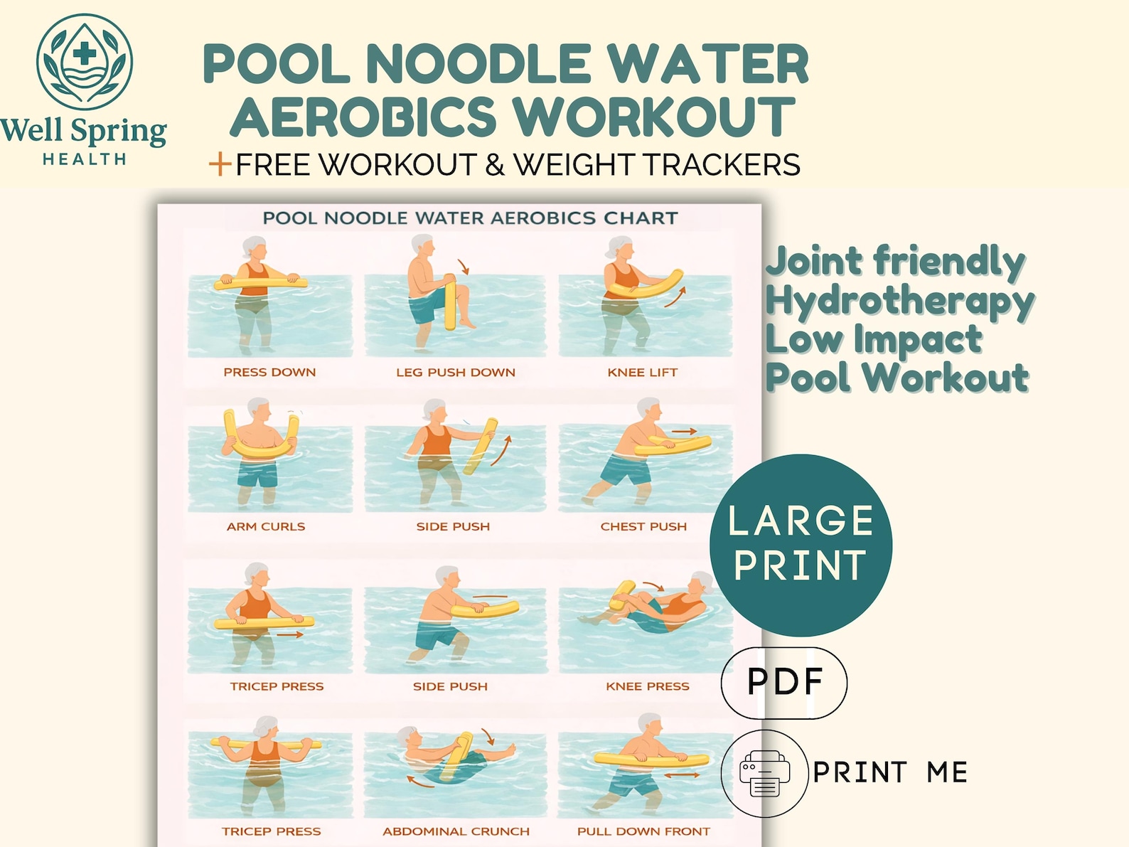 Static Pool Chart Pool Noodle Water Aerobics Chart for Seniors Printable Pool Workout ...